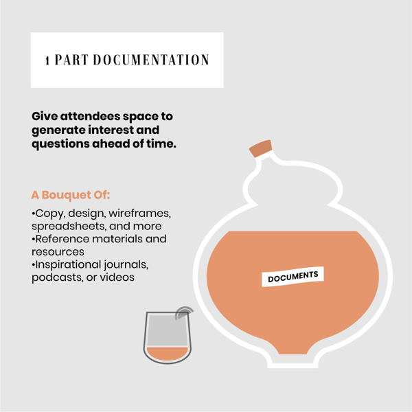1 part documentation: give attendees the space to generate interest and questions ahead of time