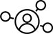 Asset 5-4 Asset 5-4