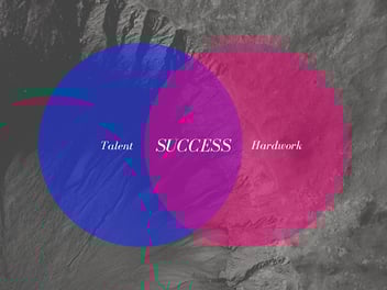 The Measurement of Success | Softway | Digital Transformation