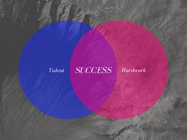 The Measurement of Success | Softway | Digital Transformation